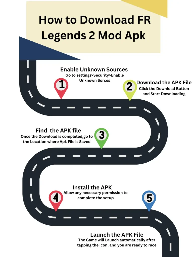 fr legends 2 mod apk download