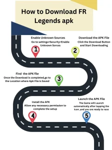 fr legends mod apk supra dowload